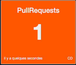 View PullRequests
